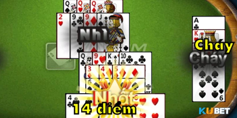 Luật chơi đánh game bài Mậu Binh tại nhà cái Kubet